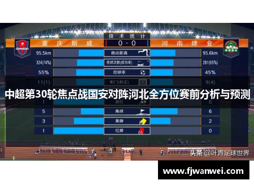 中超第30輪焦點戰國安對陣河北全方位賽前分析與預測